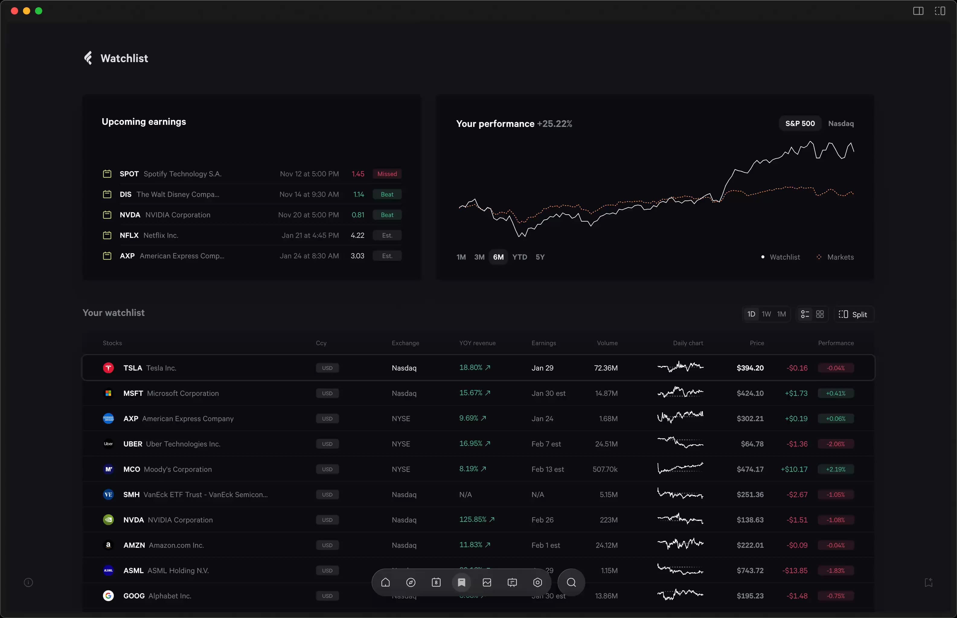 Fey feature: I really love how beautiful Fey’s Watchlist is
