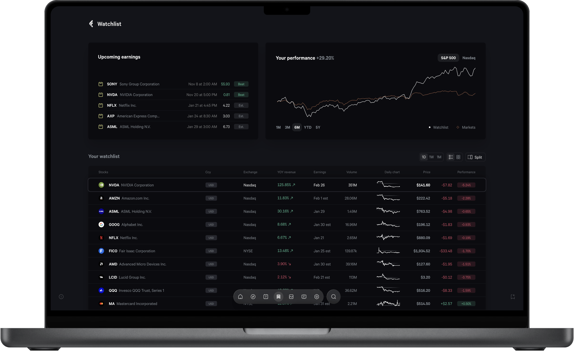 See your positions on Fey